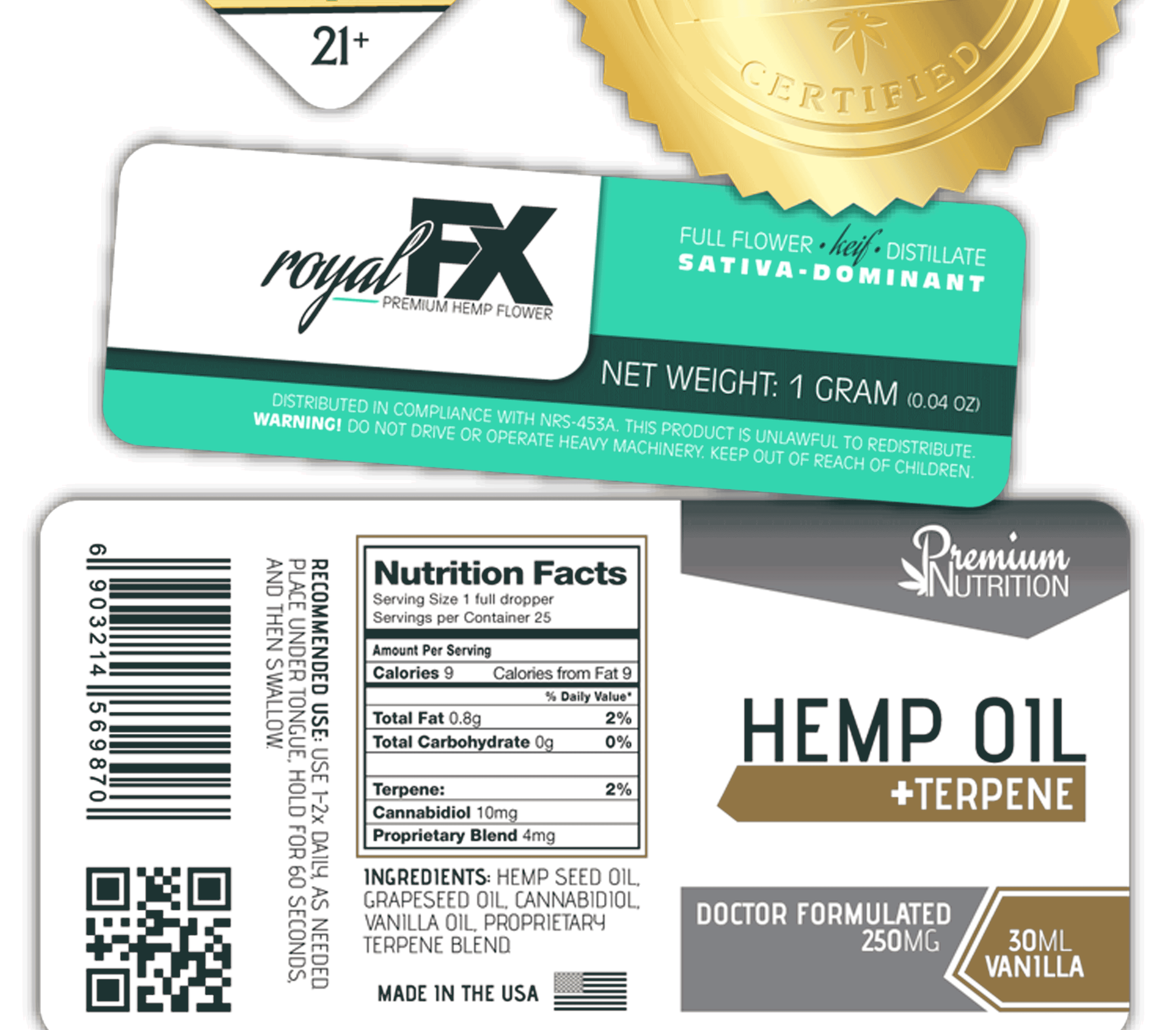CBD and Cannabis Labels
